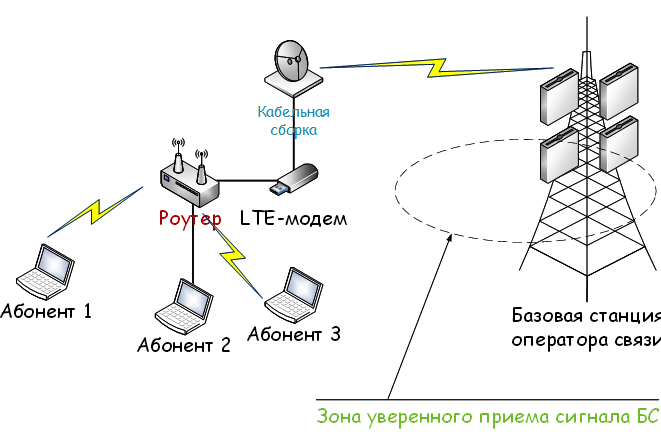 14.052